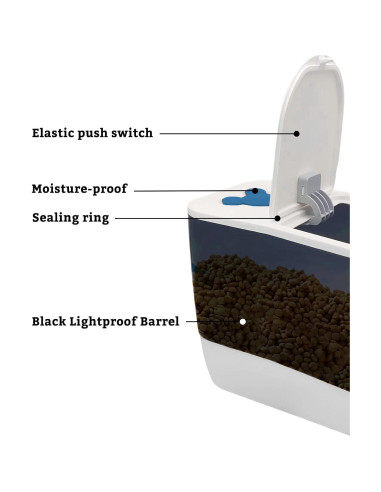 Contenedor de Almacenamiento de Comida BNOSDM 15L Hermético
