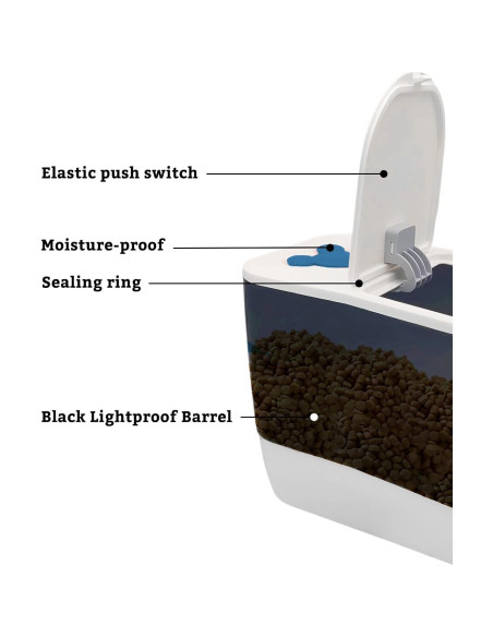 Contenedor de Almacenamiento de Comida BNOSDM 15L Hermético