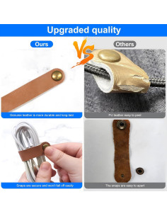 Organizador de Cables de Cuero Coideal 20 Pcs Marrón 2