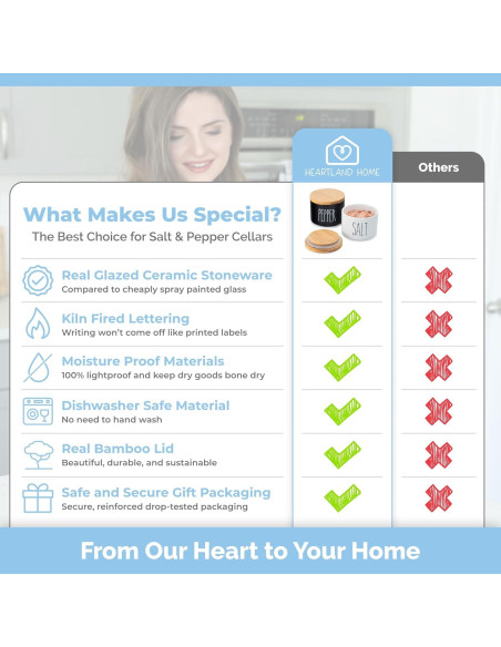Juego de Tazones de Cerámica para Sal y Pimienta Heartland