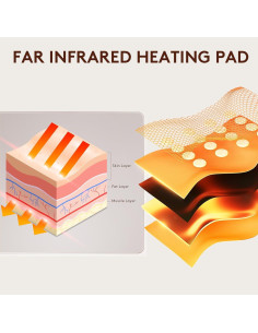 Cinturón Térmico Inalámbrico UTK para Alivio de Dolor - 3 Calores 2