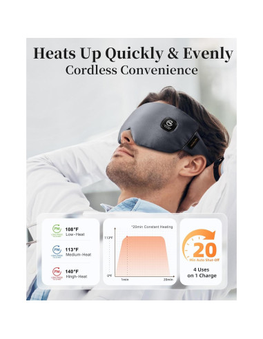 Máscara de Ojos Calentada FACEMOON Gris - Alivio Ocular