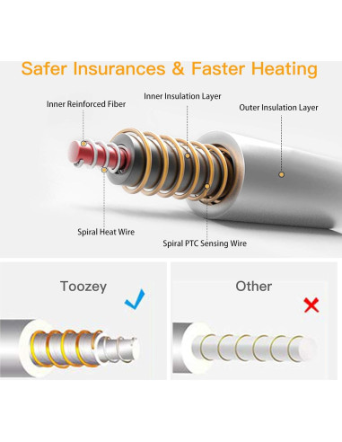 Almohadilla Térmica Grande Toozey para Mascotas 89x61cm