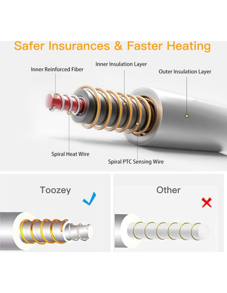 Almohadilla Térmica Grande Toozey para Mascotas 89x61cm