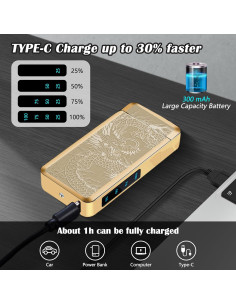 Encendedor Plasma Recargable USB Tipo-C SKRFIRE Dragón Dorado 2