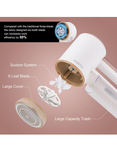 Afeitadora de Tela Recargable IRUNTEK 2000mAh LED Blanco 2