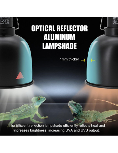 Lámpara de Reptiles MECESOR 5.5" Regulable con Doble Fijación