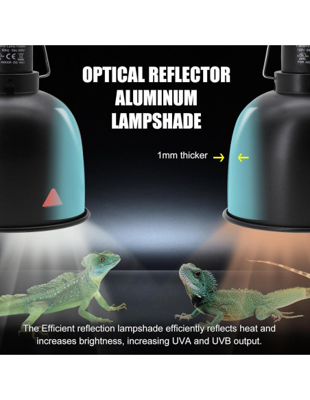 Lámpara de Reptiles MECESOR 5.5" Regulable con Doble Fijación