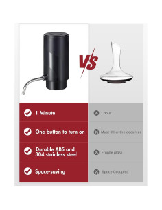 Dispensador de Vino Eléctrico Kordory con Aerador y Carga USB 2