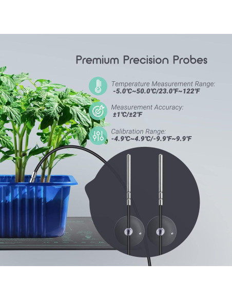 LUXBIRD Combo 2 Pack Alfombrilla Térmica 25.4x52.7cm y Termostato