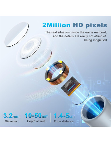 Otoscopio Inalámbrico HD 1080P con Pantalla IPS 1.38"