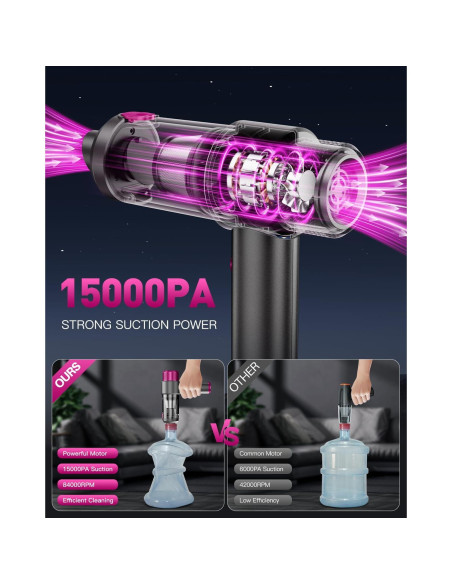 Aspiradora de Mano EYYA 135 Inalámbrica 15000PA 4-en-1