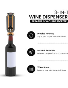 Dispensador de Vino 3 en 1 Pouré - Aerador y Tapón Vacío 2