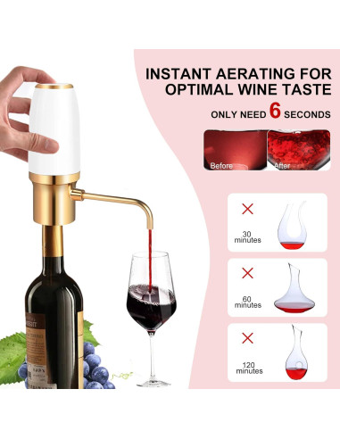 Aerador de Vino Eléctrico Resome Oro 750ml Portátil