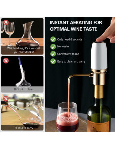Aerador de Vino Eléctrico XSMNER Recargable 750ml 2