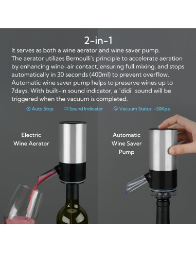 Dispensador de Vino Eléctrico KITCHENDAO con Bomba 2 en 1