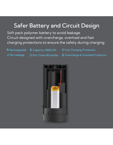 Dispensador de Vino Eléctrico KITCHENDAO con Bomba 2 en 1