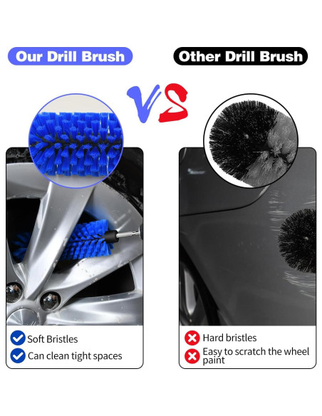 Cepillo de Taladro DkOvn para Ruedas y Botellas Azul