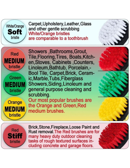 Kit de Limpieza 5 Piezas HUAWELL con Extensor 15 cm