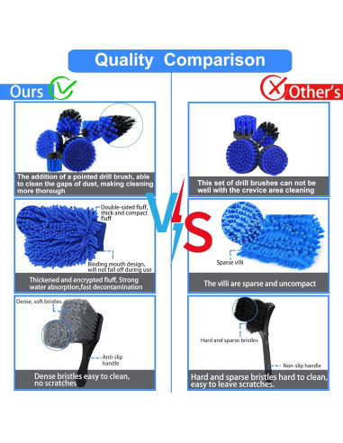 Kit de Detallado de Automóviles 29 Piezas Latamil