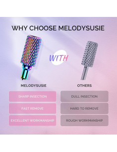 Juego de Brocas para Uñas MelodySusie 7 Piezas Carburo 2