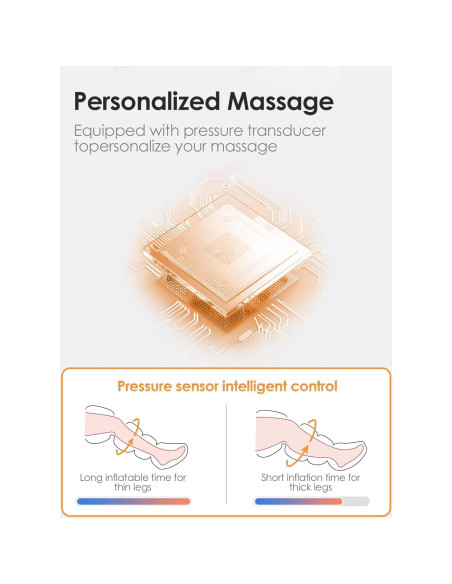 Masajeador de Piernas SLOTHMORE con Calor y Compresión 3 Niveles