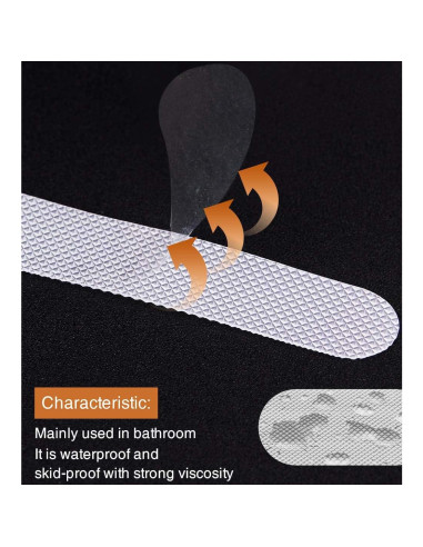 36 Pegatinas Antideslizantes Secopad para Baño 20x2cm