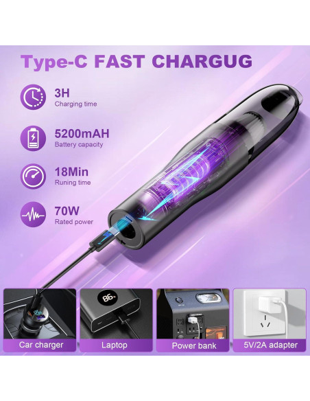 Aspiradora de Mano Inalámbrica FEROOD DW610, 70W, Filtro HEPA