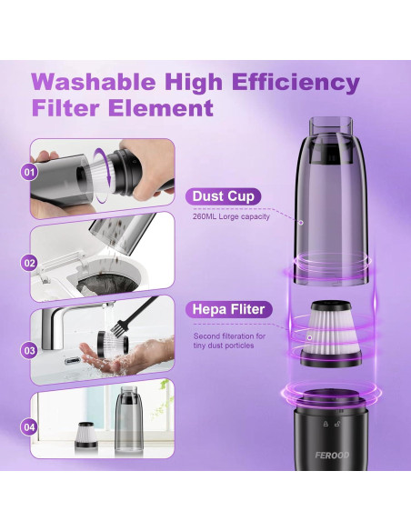 Aspiradora de Mano Inalámbrica FEROOD DW610, 70W, Filtro HEPA