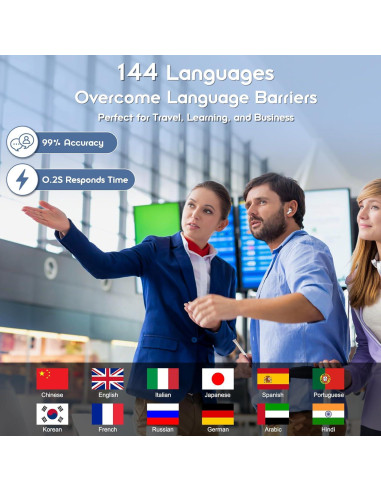 Auriculares de Traducción AI Lisiearoo 144 Idiomas Bluetooth 5.4