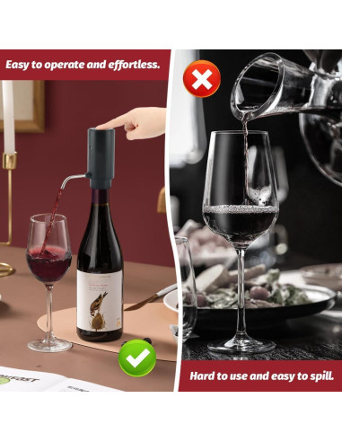 Dispensador de Vino Eléctrico Ranjaner Recargable USB 12cm
