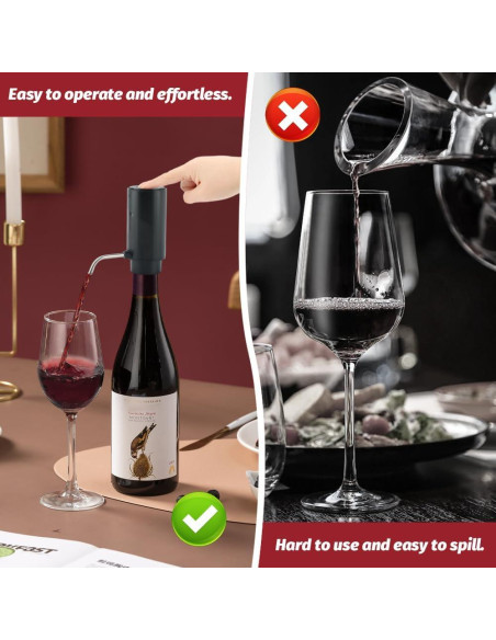 Dispensador de Vino Eléctrico Ranjaner Recargable USB 12cm