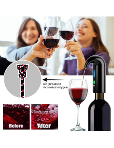 Aerador de Vino Eléctrico Cljlixcy con Tapón de Vacío 2