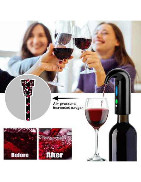 Aerador de Vino Eléctrico Cljlixcy con Tapón de Vacío