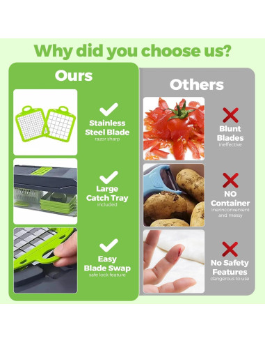 Cortador de Verduras 15-en-1 URSMILEKIT con Contenedor