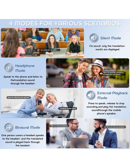 Auriculares de Traducción AI Lisiearoo 144 Idiomas Bluetooth 5.4