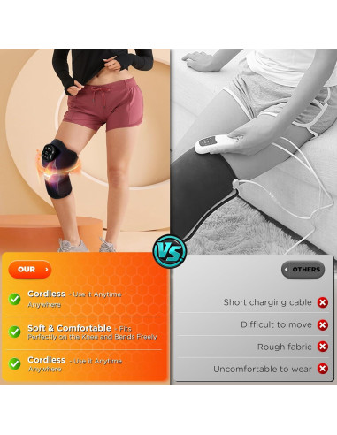 Masajeador de Rodilla IPOW con Calor y Vibración, 6 Niveles