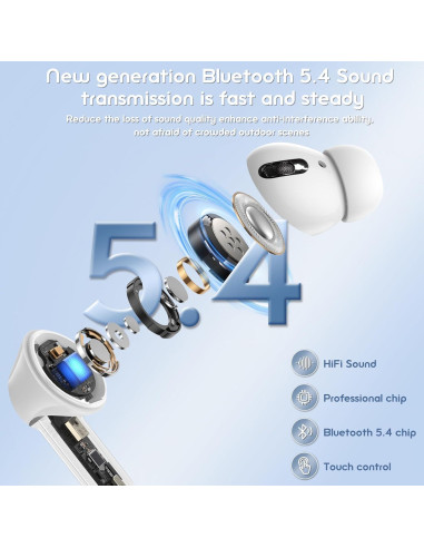 Auriculares de Traducción AI Lisiearoo 144 Idiomas Bluetooth 5.4