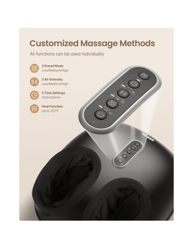 Masajeador de pies RENPHO 2025 Mejorado con Calor - Shiatsu