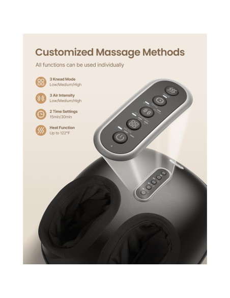 Masajeador de pies RENPHO 2025 Mejorado con Calor - Shiatsu