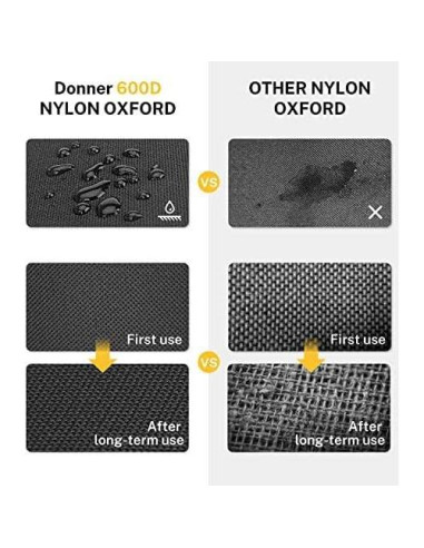 Funda de Guitarra Eléctrica Donner 39" Nylon Impermeable 600D