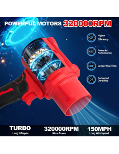 Soplador de Hojas Eléctrico Inalámbrico Denaztl 21V Turbo 2