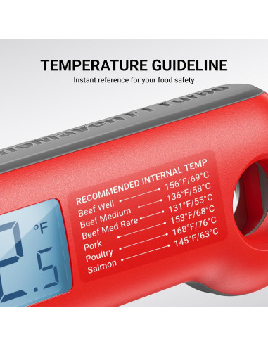 Termómetro Digital de Carne ThermoMaven, 0.5s Lectura Rápida