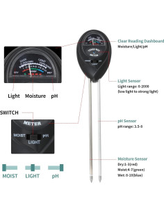Medidor de Humedad del Suelo 3 en 1 Rngeo - 2 Paquetes 2