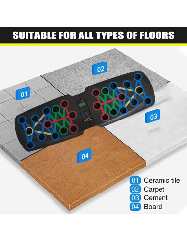 Tabla de Flexiones Plegable gotosee 30 en 1 Automática