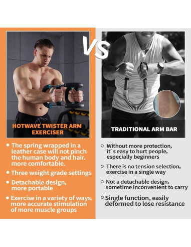 Ejercitador de Brazos HOTWAVE U023 Ajustable para Fitness