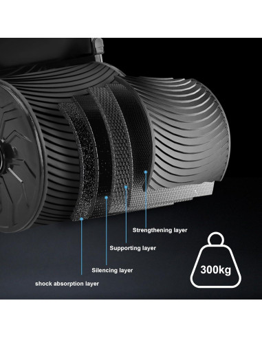 Rodillo Abdominal Pafal con Soporte para Codos y Rebote Automático