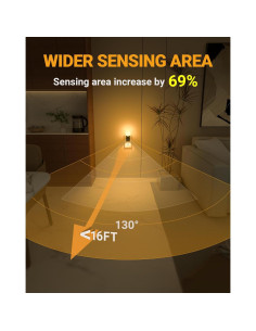 Luz Nocturna LED Lyridz Enchufable con Sensor de Movimiento 2
