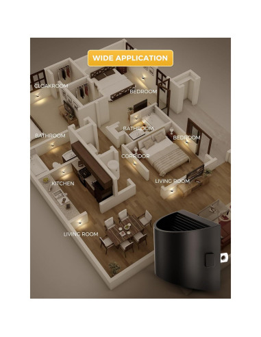 L LOHAS LED Luces Nocturnas Enchufables 2 Paquete 3000K