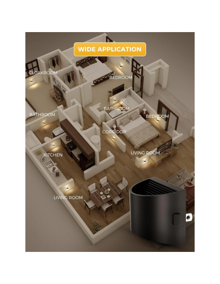 L LOHAS LED Luces Nocturnas Enchufables 2 Paquete 3000K